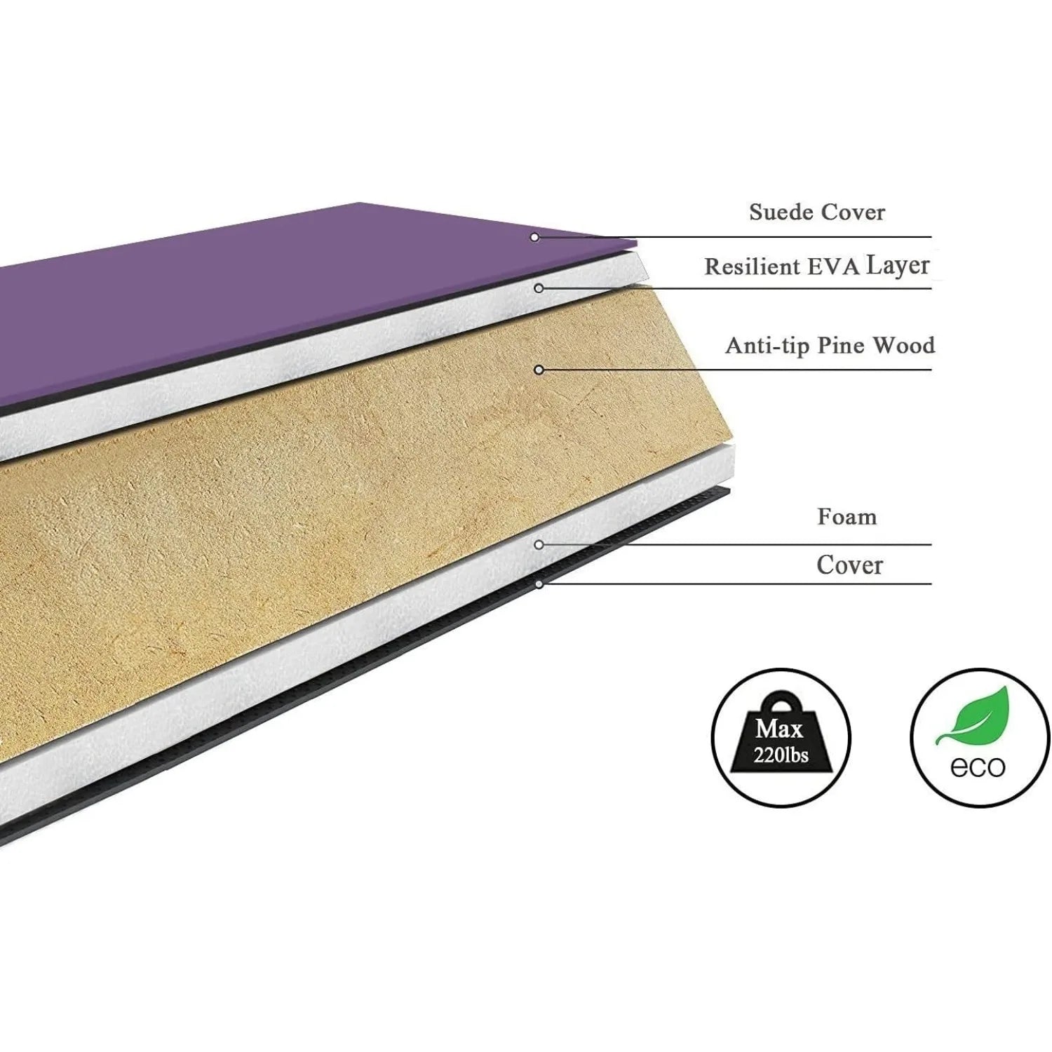 S55196295bae9403ea9cc1b2206e2c8d8p